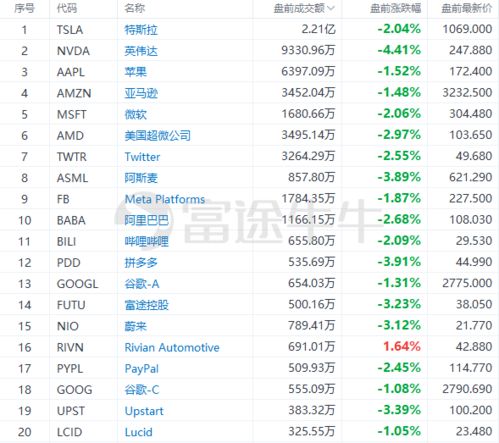 黄金交易者今夜必看3件事：美联储纪要、机构持仓变化、关键技术点位更新。