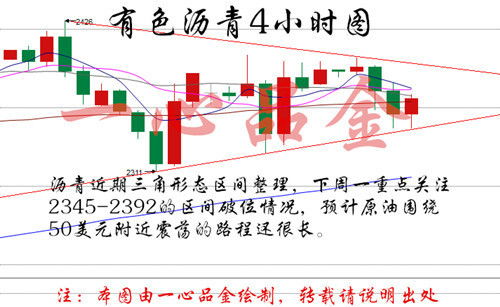 美国就业数据公布早盘德指期货直播间_华富之声直播室策略解盘