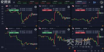 欧洲央行政策午盘德指期货直播间_纳指期货直播室盘面信号_国际期货联动