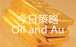 期货直播室：期货实时行情分析 | 黄金、原油、纳指、德指今日交易指南