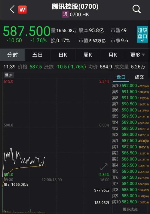纳指期货直播室深度解析_德指期货直播间实时信号