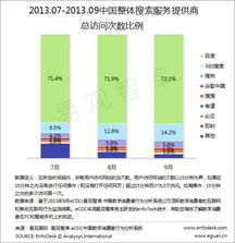 我们是在分析市场，还是在寻找认同自己观点的证据？警惕“自我证实”的陷阱。