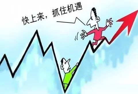 当波动成为一种常态，“静”的力量远超你的想象。今晚，探讨交易中的“定慧之道”。