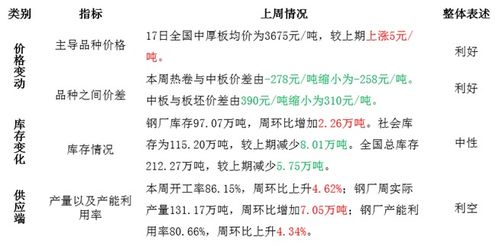 K线不再是冰冷的蜡烛，而是多空博弈的“语言”。今晚，教你听懂黄金期货的“盘口语言”。