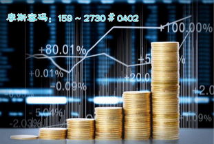 告别杂乱信息！期货之家直播室给你最纯粹的黄金、原油、纳指、德指行情分解。