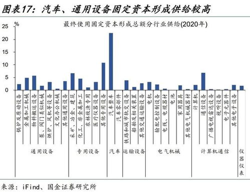工业需求复苏强化银市长期逻辑，工业化潜在需求
