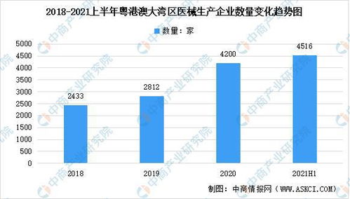 华富之声直播室 | 期货之家直播室全球期货数据汇总