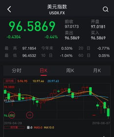 期货交易每日速报 | 期货之家直播室市场解读