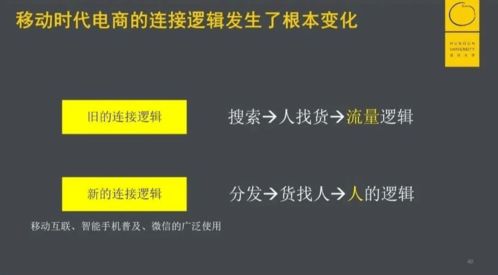 今晚直播主题，由你定！点击投票：深度复盘德指昨日行情 OR 前瞻布局下周原油机会？