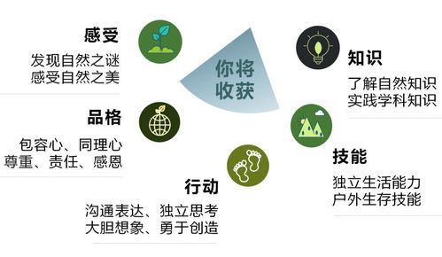 聆听市场的呼吸，捕捉资金的韵律。期货之家，带您感受纳指德指脉搏下的深层律动。