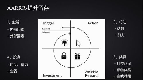 我们现在正处在周期模型的哪个阶段？一张图带你预览未来三年商品与股指的轮动节奏。