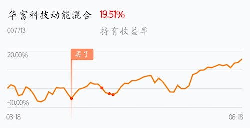 财富是认知的副产品。华富之声：一场从“追