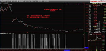 “圈内人”在悄悄调整模型参数，因为一个经典的指标正在失效。我们来告诉你为什么。