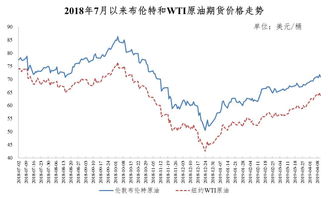 国际局势紧张带动股指回调与黄金上涨，黄金股票受国际金价影响吗