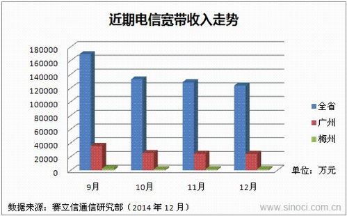 俄罗斯出口渠道调整 市场格局重新洗牌，俄罗斯大量出口什么