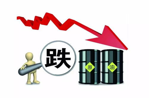 油价下跌缓解部分国家财政压力，油价下降的影响