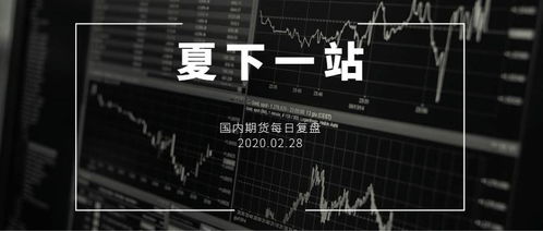 【反人性交易指南】期货直播：当市场恐慌时，我们如何冷静看待黄金原油机会？