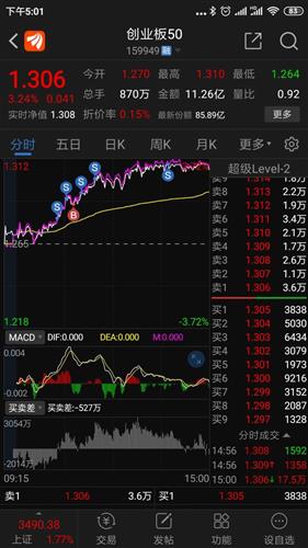 【交易心理按摩】行情巨震如何稳住？直播聊聊黄金原油交易中的心态管理