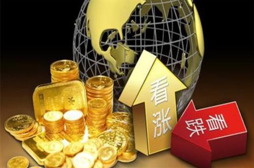 【午间复盘茶歇】期货午间直播：复盘黄金原油上午走势，布局午后