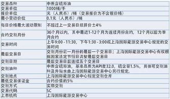 【机构订单流】高阶期货直播：揭秘黄金原油