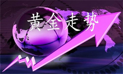 杭州股指期货实时直播｜黄金原油今日解盘 - 国内外投资操作指导