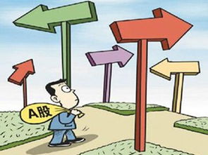 A股缩量整理 机构保持谨慎，a股缩量猛攻