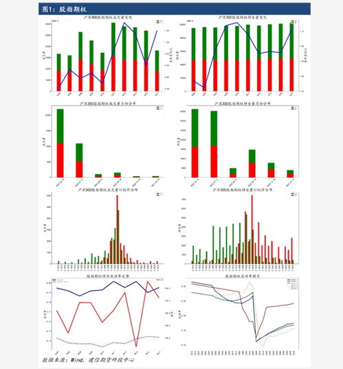 欧洲主要股指震荡整理，欧洲主要股指小幅收涨