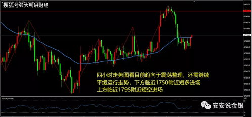 欧洲主要股指震荡整理，欧洲主要股指小幅收涨