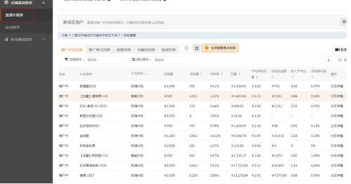 交易日实时行情直通车，交易即时行情
