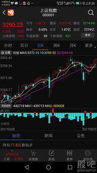 天津股指期货投资直播室｜今日行情走势解析 - 专家实时解盘
