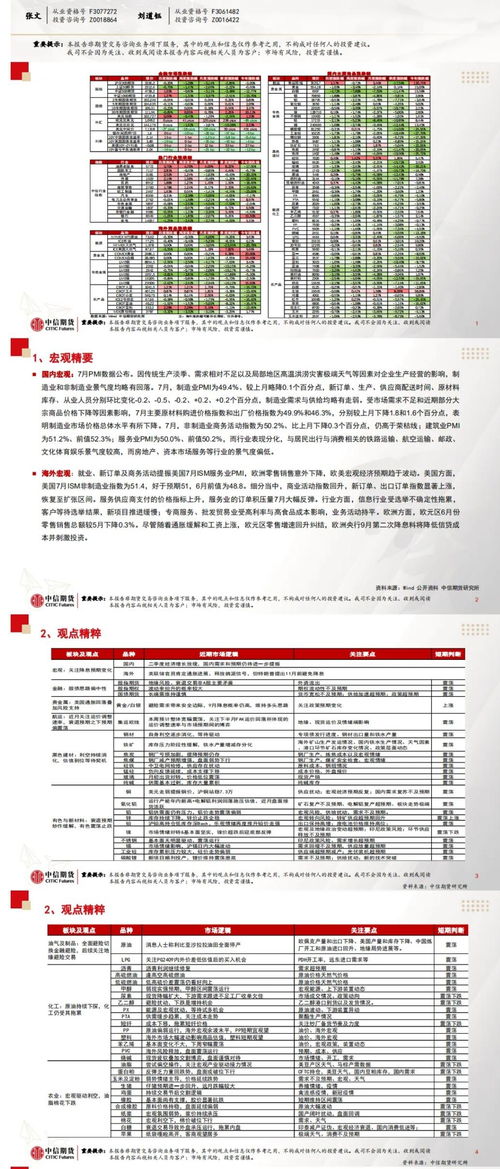 【名额有限】期货实战训练营：黄金原油交易系统构建（附赠资料）