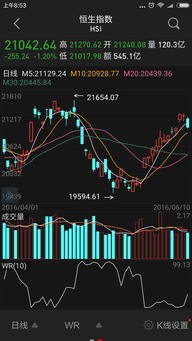 欧洲股市收跌 投资者担忧经济前景，欧洲股市怎么了