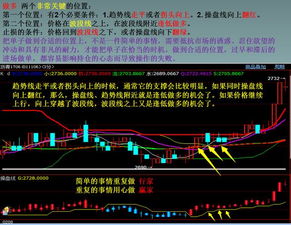 心态崩了怎么办？期货交易中的情绪调节方法。