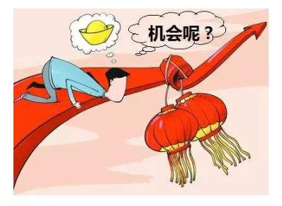 给期货新手的10条忠告，少走三年弯路。
