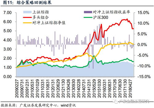宏观周期视角下的商品期货价格驱动逻辑