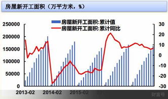 2024下半年期货市场投资策略展望
