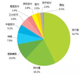 当AI遇见期货：量化交易正在如何改变市场格局？