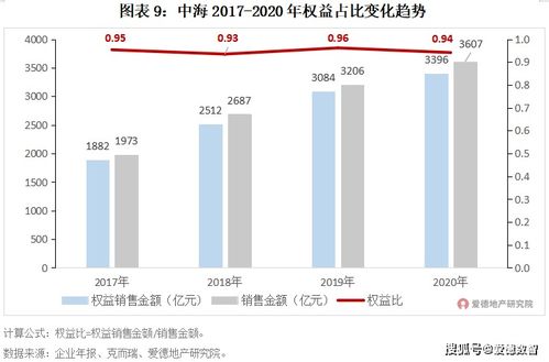 历史学比较：历次商品超级周期的“共性”与“个性”