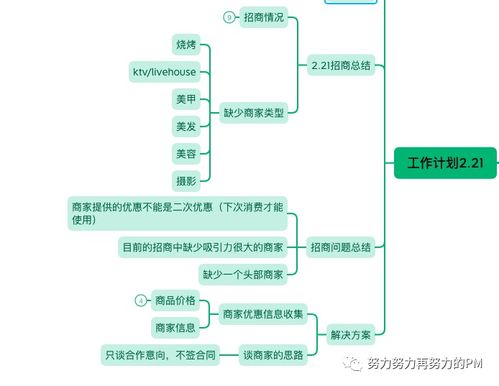 一个完美交易日的复盘：从计划、执行到收尾的闭环