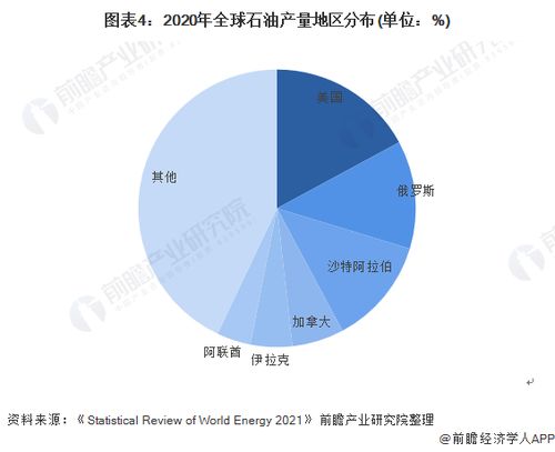 全球新闻情绪分析：构建地缘政治风险量化指标