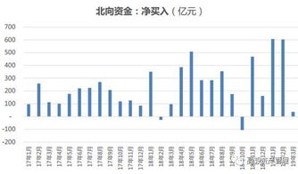 寻找期货市场的“暗数据”：那些被忽视的阿尔法源