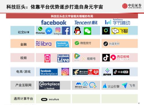 元宇宙中的虚拟期货：数字原生资产的交易预演