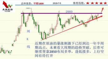 当量子计算遇上期货：未来超算时代的定价权争夺