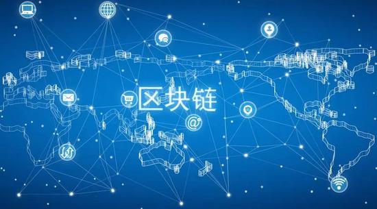区块链技术将如何重塑期货交易与结算体系？