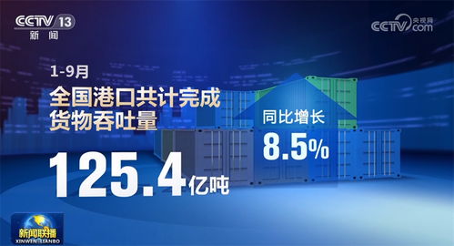 “无为而治”在期货交易中的高级应用