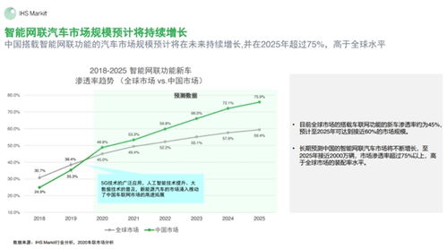 产业链利润分配的"微笑曲线"在期货分析中的应用