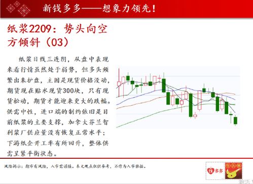 期货交易中的"未知的未知"风险及哲学思考