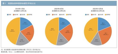 市场微观结构突变的风险识别与应对