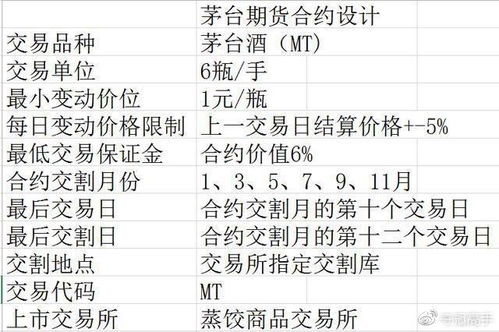 期货交易中的"左尾风险"识别与对冲