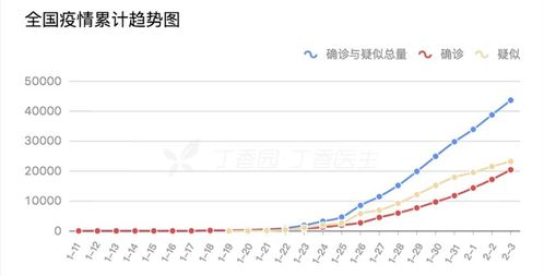 极端行情下的流动性枯竭风险及应对预案